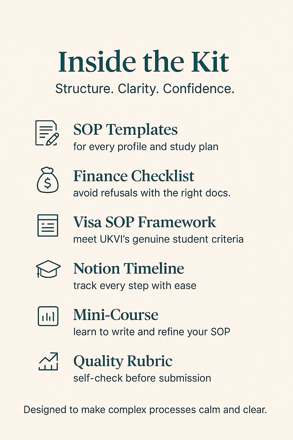 UK Study Visa & SOP Kit