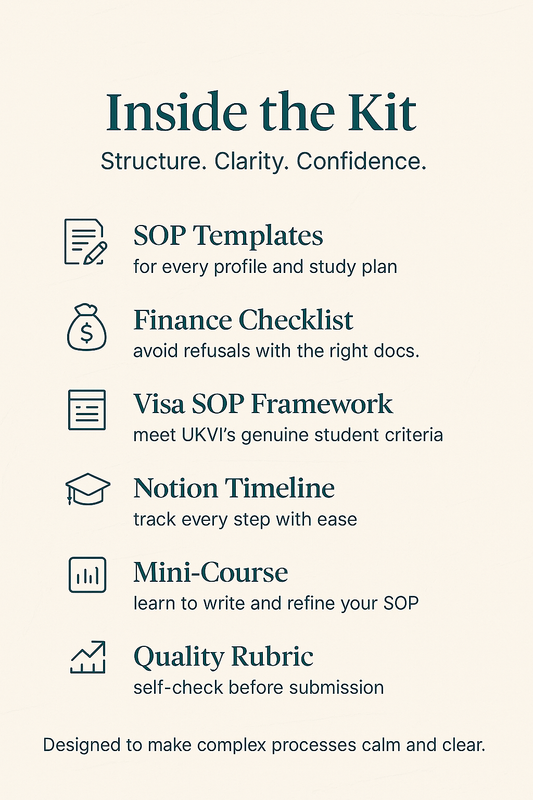 UK Study Visa & SOP Kit